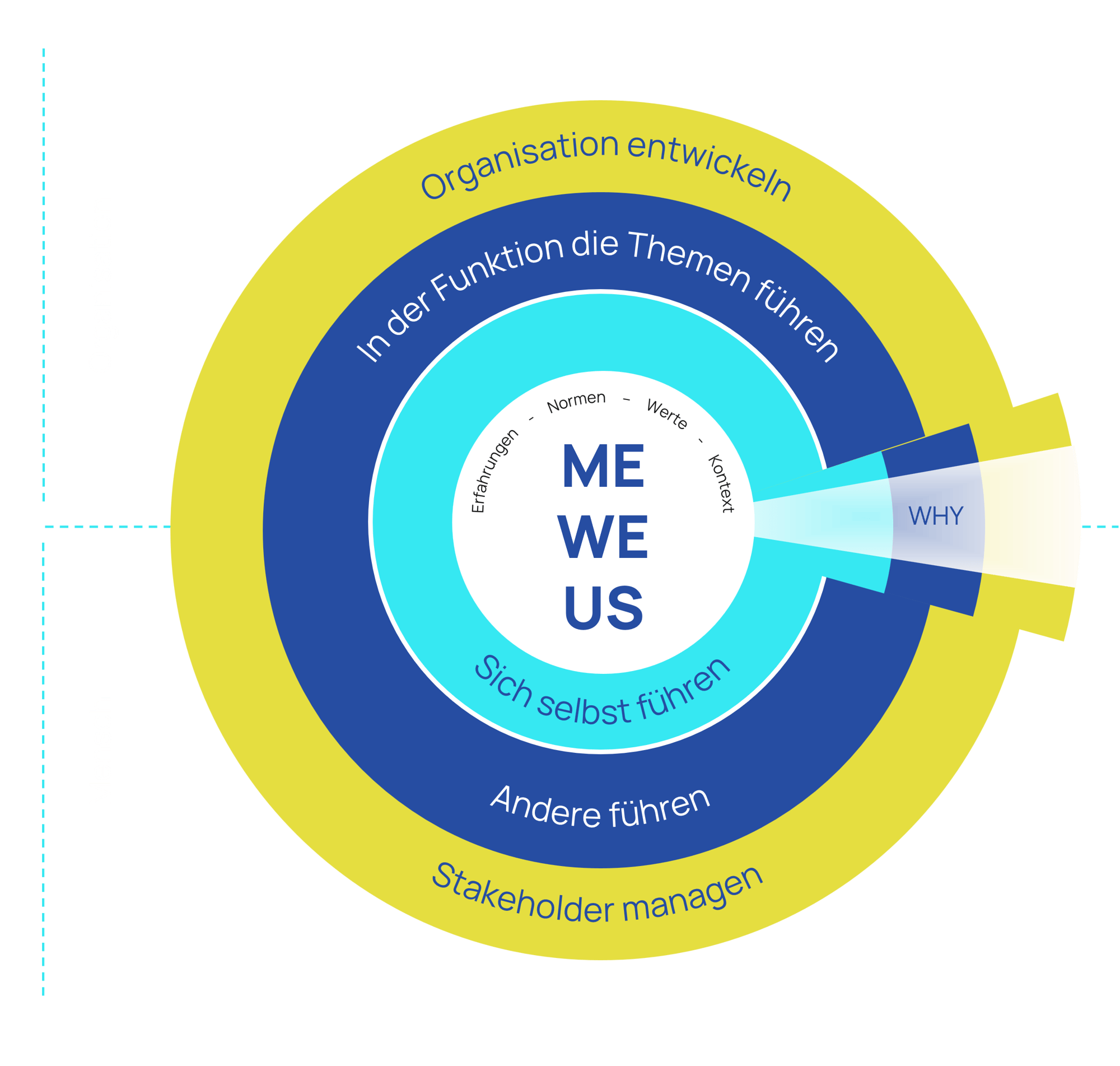 leadership_framework-1